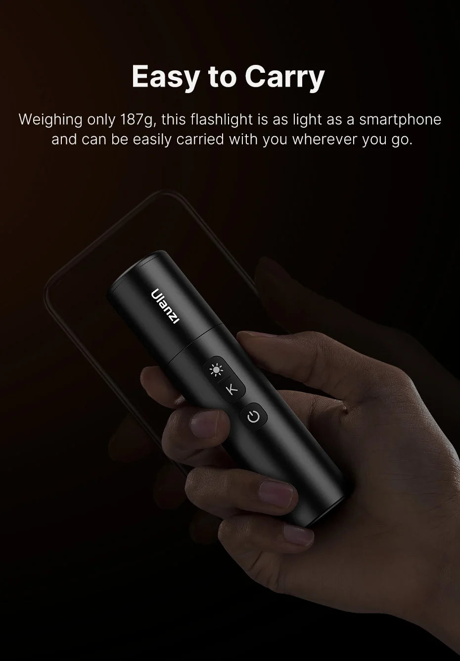 Ulanzi LM07 Videography Flashlight Zoomable Photography Fill Light Ambience Light with 1/4'' Thread for Camera Stand Cage