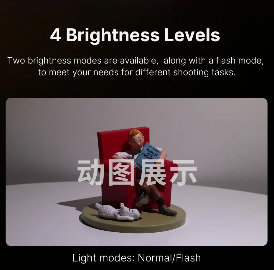 Ulanzi LM07 Videography Flashlight Zoomable Photography Fill Light Ambience Light with 1/4'' Thread for Camera Stand Cage