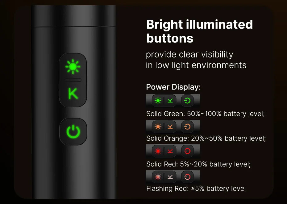 Ulanzi LM07 Videography Flashlight Zoomable Photography Fill Light Ambience Light with 1/4'' Thread for Camera Stand Cage