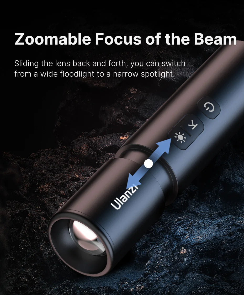 Ulanzi LM07 Videography Flashlight Zoomable Photography Fill Light Ambience Light with 1/4'' Thread for Camera Stand Cage