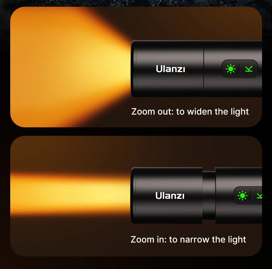 Ulanzi LM07 Videography Flashlight Zoomable Photography Fill Light Ambience Light with 1/4'' Thread for Camera Stand Cage